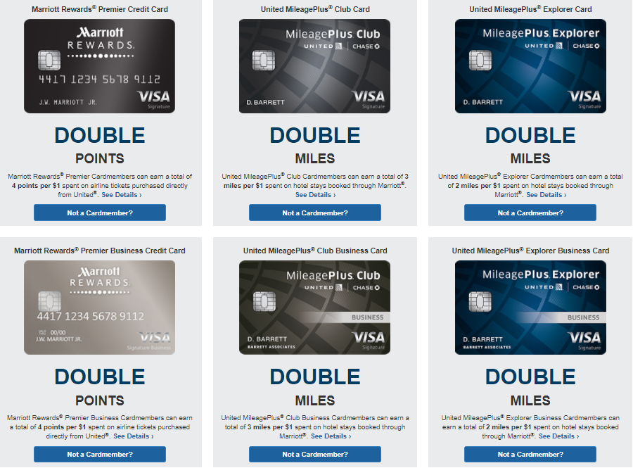 Marriott and United Cross-Selling Through Chase With Double Points and ...