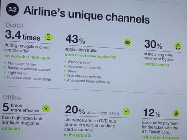 airline unique channels card