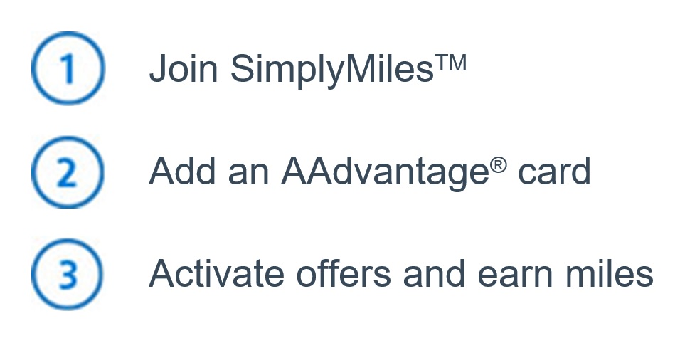 how to use simplymiles