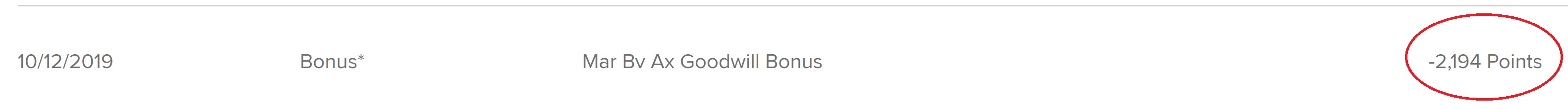 negative-goodwill-bonus.jpg