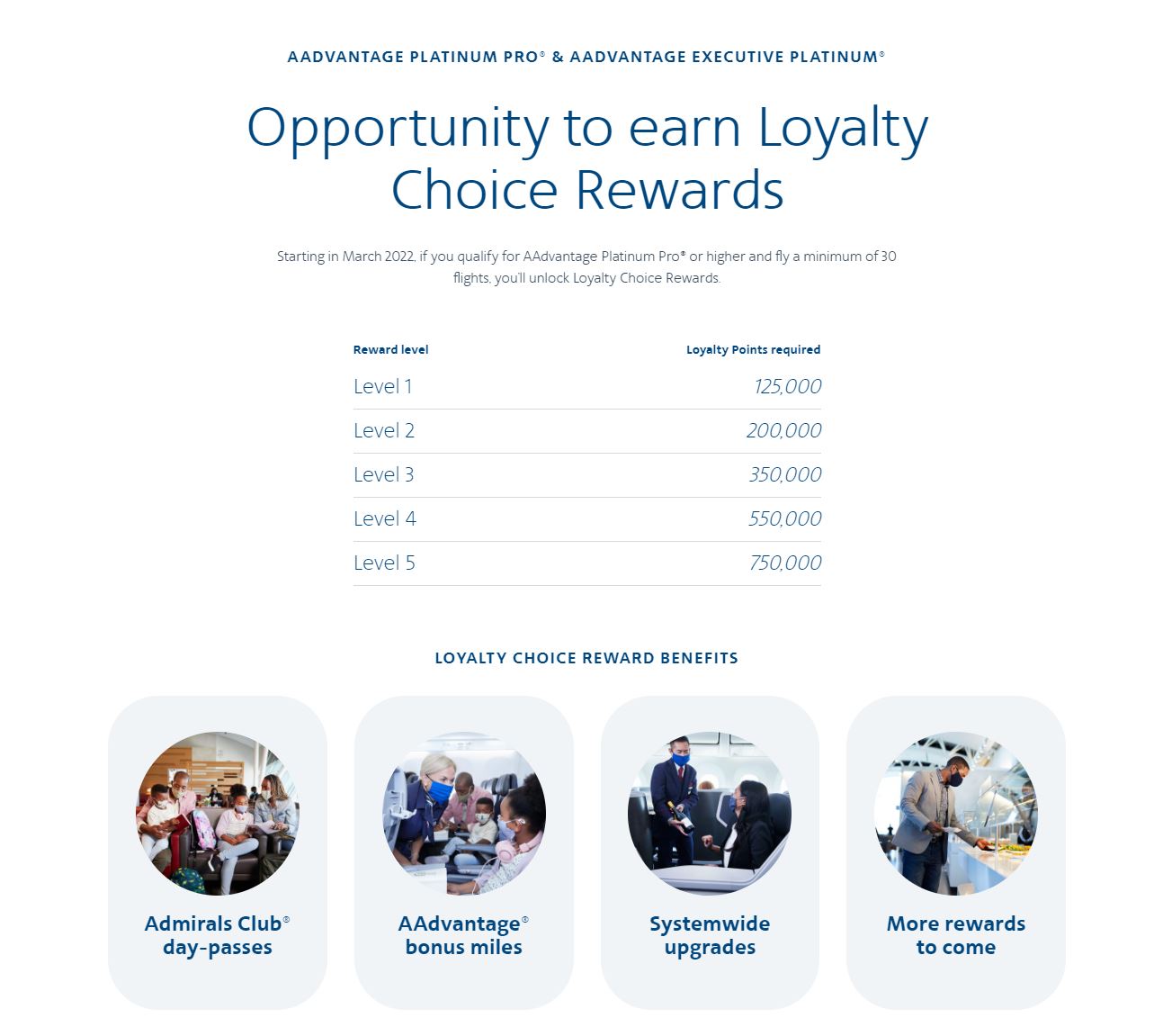 american airlines loyalty points choice rewards